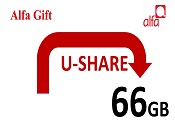 Alfa U-Share 66GB